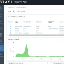 For Network Teams High Level Overview